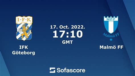 ifk goteborg vs malmo ff